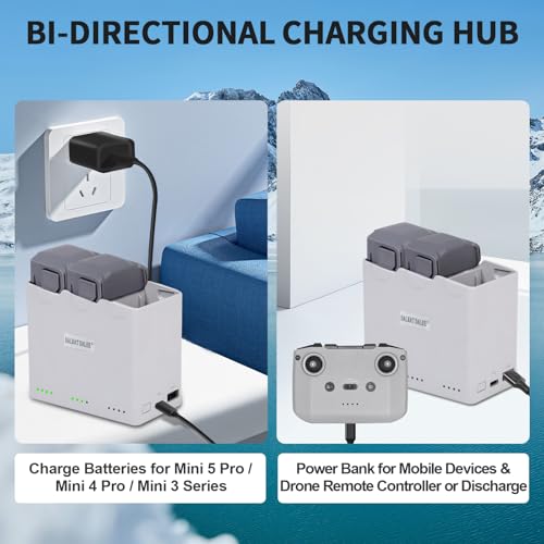 Intelligent Flight Battery Plus (2-Pack) with Two-Way Charging Hub for DJI Mini 5 Pro, Mini 4Pro, Mini3, Mini3 Pro Drone, 5000mAh 50 Mins Max Flying Time Upgraded Drone Batteries Kit