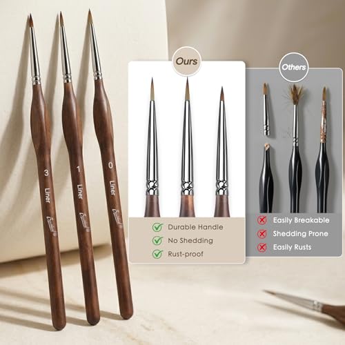 Bougimal 12 Pcs Detail Paint Brushes Set, Fine Detailing & No Shedding