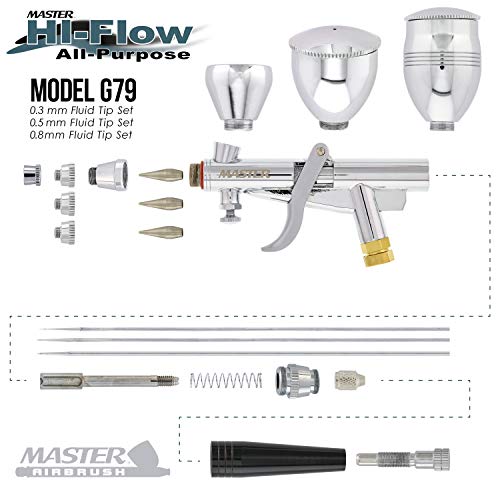 Master Airbrush G79 Precision Fixed Dual-Action Trigger Style Airbrush