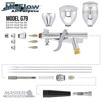 Master Airbrush G79 Precision Fixed Dual-Action Trigger Style Airbrush