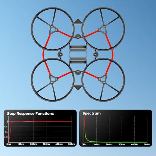 BETAFPV 2pcs Air75 II for Whoop Frame Kit 75mm for 1S FPV Racing Drone