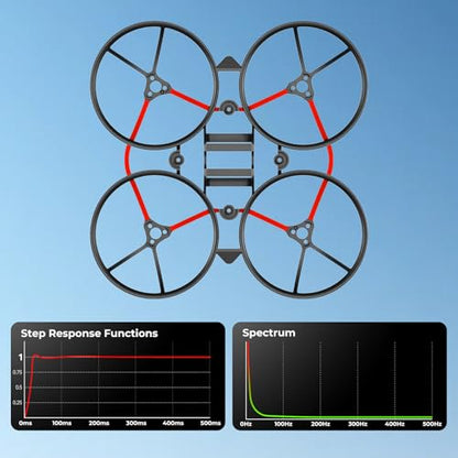 BETAFPV 2pcs Air75 II for Whoop Frame Kit 75mm for 1S FPV Racing Drone