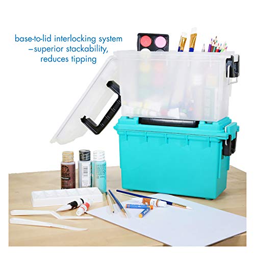Logix 12533 Teal Craft Organizer,