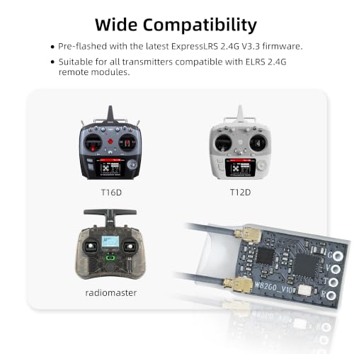 RadioLink ER16 ELRS 2.4GHz 16CH Receiver, 5KM Long Range Dual Antennas