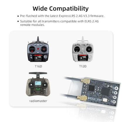 RadioLink ER16 ELRS 2.4GHz 16CH Receiver, 5KM Long Range Dual Antennas