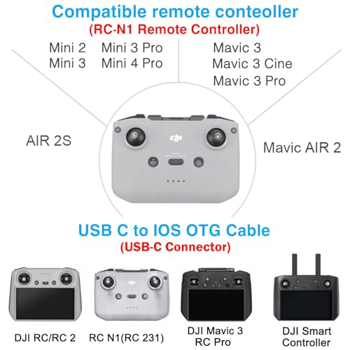 1FT USB C to iOS Remote Controller Cable for DJI Mini 4 Pro, Mavic 3, Mini 2/3 Pro, Air 2S, Mavic Air 2, DJI RC-N1/RC 2 Remote, Drone to Phone 14/13 / Tablet Cable 90 Degree OTG Data Cord Accessories - size: 1FT(12in), style: USB C to IOS