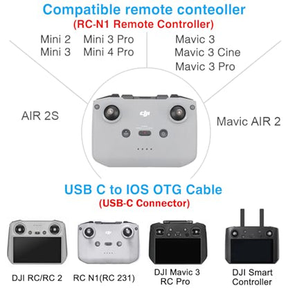 1FT USB C to iOS Remote Controller Cable for DJI Mini 4 Pro, Mavic 3, Mini 2/3 Pro, Air 2S, Mavic Air 2, DJI RC-N1/RC 2 Remote, Drone to Phone 14/13 / Tablet Cable 90 Degree OTG Data Cord Accessories - size: 1FT(12in), style: USB C to IOS