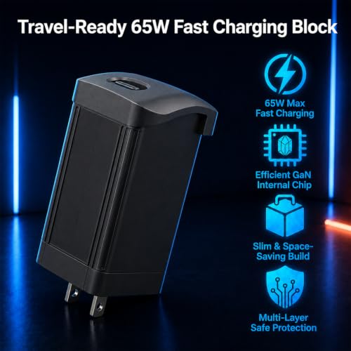 65W Drone Charger for DJI Air 3 Air 3S, Charges 3 Batteries At Once