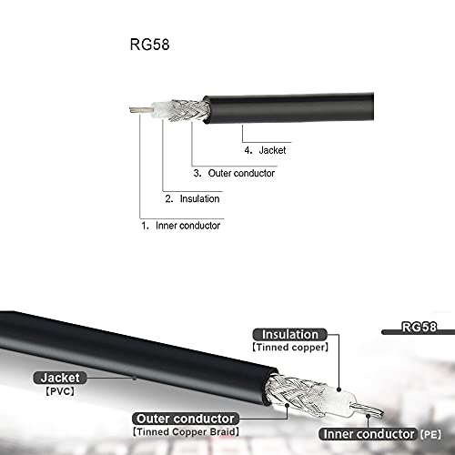 Superbat RG58 PL259 CB Coax Cable 10ft + 3pcs SMA BNC SO239 Adapter Kit - size: 10 ft