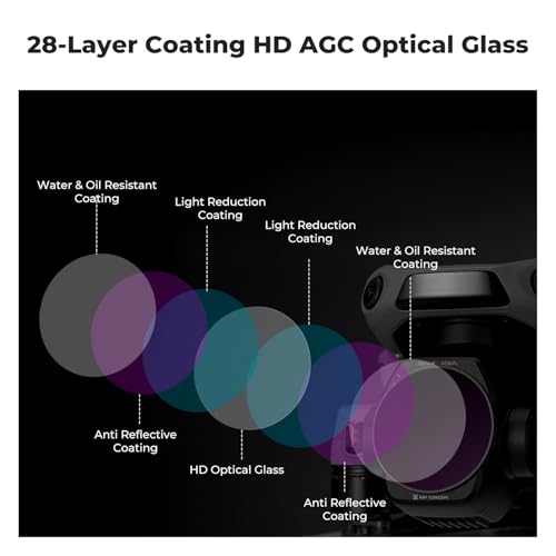 K&F CONCEPT 4Pack ND PL Filter Set Compatible with DJI Air 3S - style: ND8&PL+ND16&PL+ND32&PL+ND64&PL
