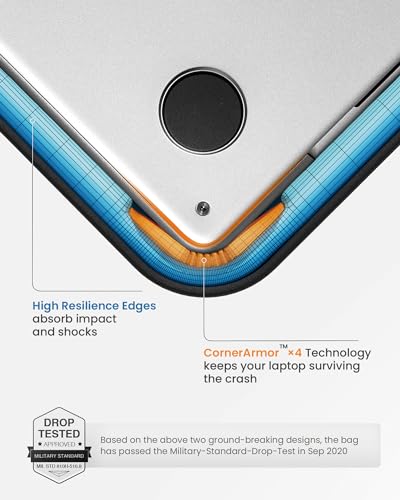 tomtoc 360 Protective Laptop Sleeve Designed for 16-inch New MacBook Pro - size: 16 inch for New Macbook Pro