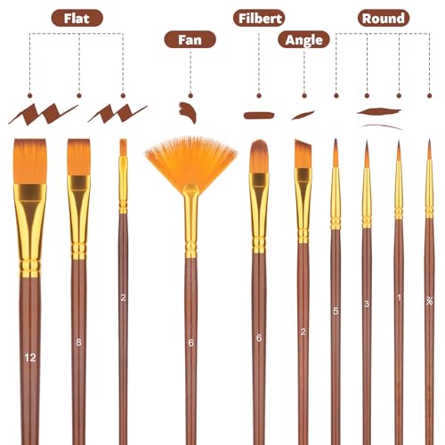 10Pcs Paint Brushes for Acrylic, Watercolor & Gouache Painting, Artists & Beginners