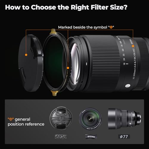 K&F CONCEPT 49mm VND2-32 Filter & CPL Filter - Nano-X PRO Series - size: 49mm