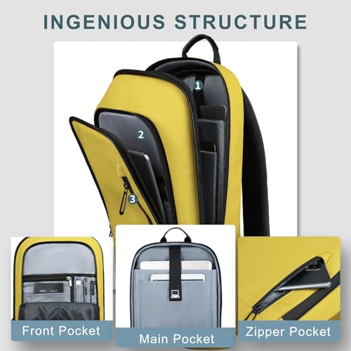 hk Backpack for Men Business Slim Laptop Bag - color: Lemon Yellow, size: 15.6 Inch