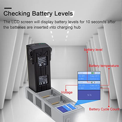 Hanatora 100W Display Battery Charging Hub for DJI Mavic 3 Classic Pro Cine Enterprise Drone,Charger in Sequence Charge Accessories
