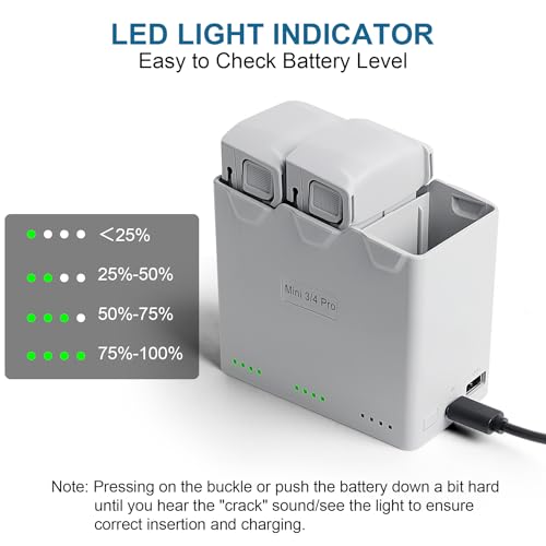 Triple Battery Charger for DJI Mini 5 Pro/4 Pro, Mini 3 Series, Portable Two-Way Charging Hub, Charge Three Batteries in Sequence