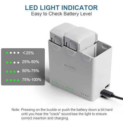 Triple Battery Charger for DJI Mini 5 Pro/4 Pro, Mini 3 Series, Portable Two-Way Charging Hub, Charge Three Batteries in Sequence