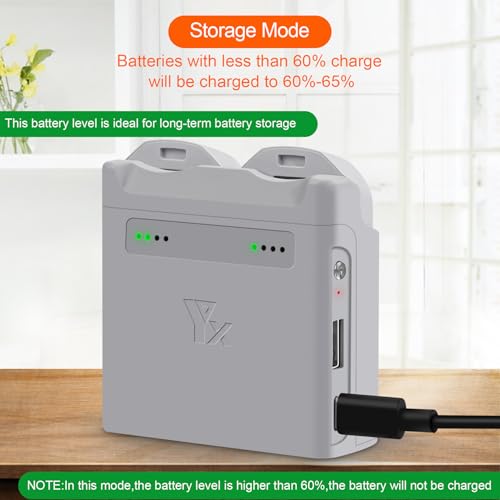 45W Dual Two-Way Battery Charger with Storage Charge for DJI Neo