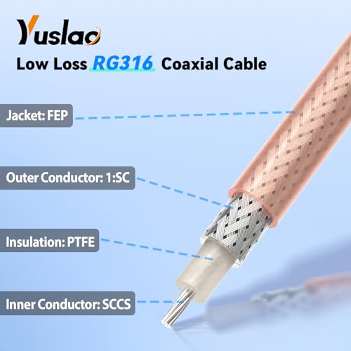 Yuslao SMA Male to SMA Female Low Loss RG316 Antenna Extension Jumper Cable 12 inch 30cm (4-Pack) for WiFi Antenna 4G LTE Router SDR USB Dongle Receiver Cellular Gateway - color: 12 inch (4-Pack)