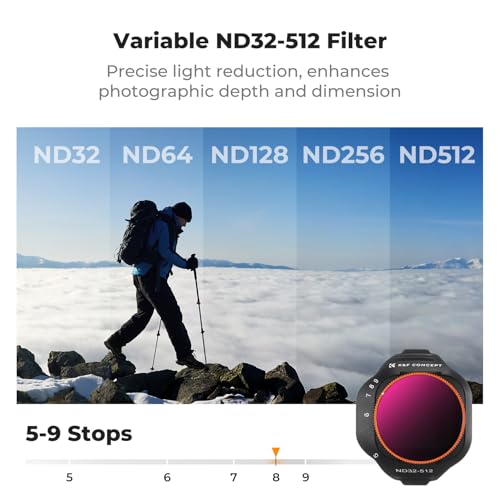 K&F CONCEPT Variable ND Filter Compatible with DJI Mini 5 Pro - style: ND32-512