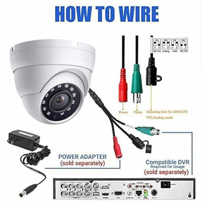 Real HD 5MP Analog Coax Dome TVI CVI CCTV Surveillance Security Camera, 2.8mm 100° Wide Viewing Angle, 65ft IR Night Vision, Outdoor, Full Metal Housing, ONLY Compatible with 5MP and 8MP DVR