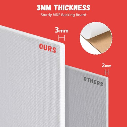 Simetufy 24 Pack 12 x 16 inch Canvas Boards for Painting, Canvas Panels - size: 12"x16"