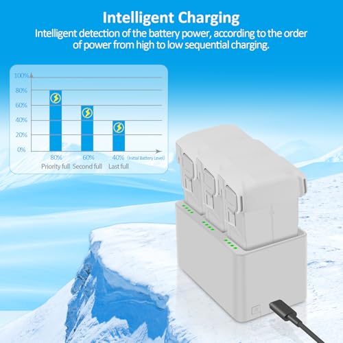Mini 3 Series Intelligent Flight Battery Plus (2 Packs) with Bi-Directional Charging Hub for DJI Mini 3/3 Pro/4 Pro