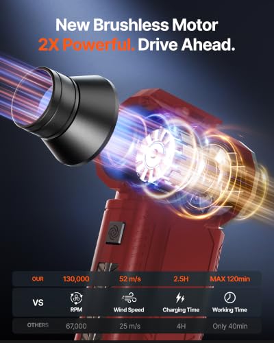 Compressed Air Duster, 130,000RPM Ultra-Powerful Electric Air Duster - color: Bright Red