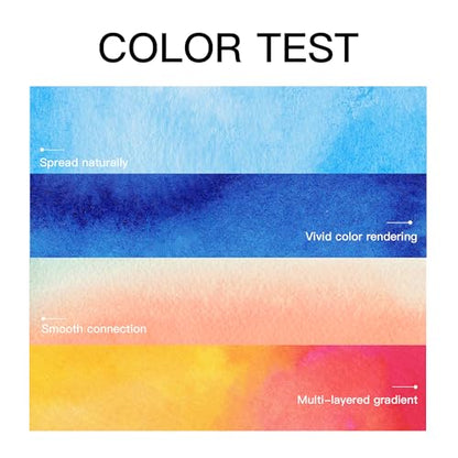 rubens Watercolor Paper Block, 7.6 x10.6 in Cold Pressed Watercolor Papers - size: 16K-Cold Pressed