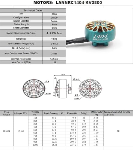 LANNRC 1404 Plus 3800KV 4600KV Brushless Motor 2~4S Lipo 1.5mm Shaft Diameter for 2~4inch Toothpick Traversing Drones Quadcopter (1PC 1404 3800KV) - style: 1PC 1404 3800KV