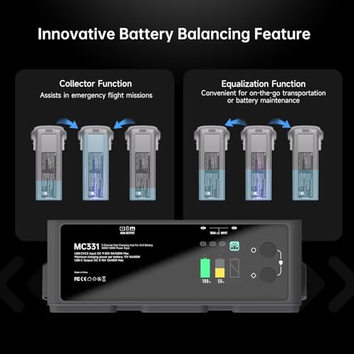 200W DJI Air 3/3S Battery Charging Hub 3-Channel Parallel Fast Charging Dual USB-C Input for DJI Air 3/3S Drone/RC, App Control/Storage/Discharge/LED Display
