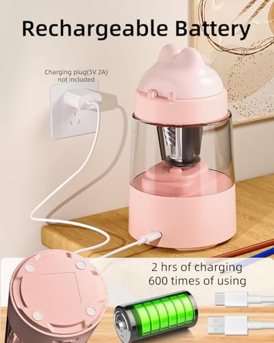 ZMOL Electric Pencil Sharpeners for Colored Pencils (6-8mm),Rechargeable