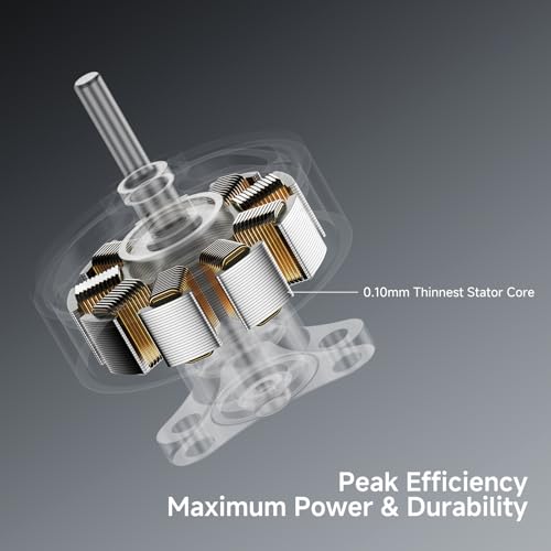 BETAFPV 4pcs 0802 28000KV Brushless Motor for 65/75mm 1S FPV Drone