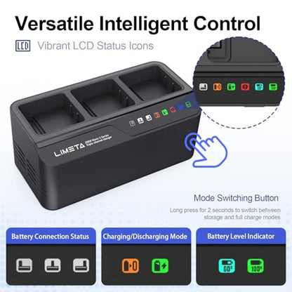 LIMETA 200W Mavic 3 Series Fast Battery Charger Parallel, Smart Battery Charging Hub for DJI Mavic 3 Pro Mavic 3T/3E/Enterprise/Classic/Cine with Fan & Storage Function