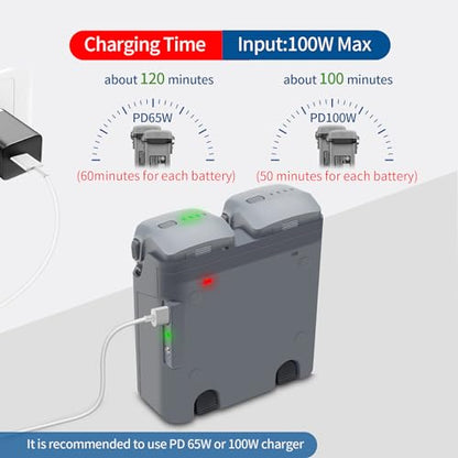 Hanatora Two-Way Charger Hub for DJI Air 3S,Air 3 Battery,Storage Charging Two Batteries in Sequence,Multi-Function Charge Drone Accessories