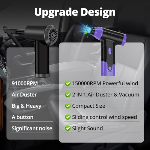 Compressed Air Duster Keyboard Cleaner, Electric Air Blower (Purple) - color: Purple