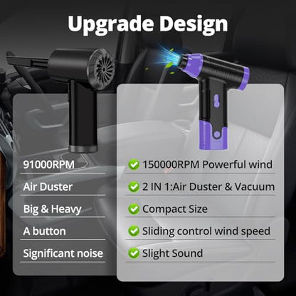 Compressed Air Duster Keyboard Cleaner, Electric Air Blower (Purple) - color: Purple