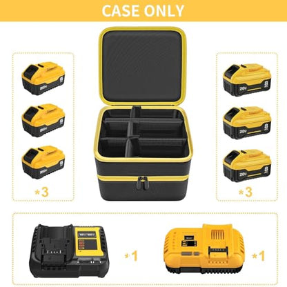 Double-Layer Battery Bag for Dewalt 20V Batteries & Charger, Yellow - color: Yellow