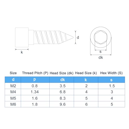 uxcell M5 Hex Socket Head Cap Self-Tapping Screw, 100Pcs M5x12mm 304 Stainless Steel, Hexagon Socket Head Tapping Screws, Hex Drive, Self Tapping Point - Silver - size: M5x12mm