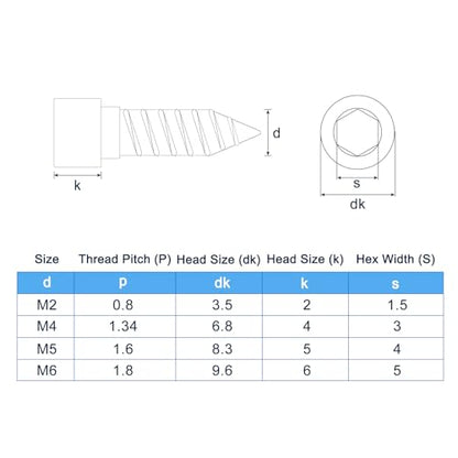 uxcell M5 Hex Socket Head Cap Self-Tapping Screw, 100Pcs M5x12mm 304 Stainless Steel, Hexagon Socket Head Tapping Screws, Hex Drive, Self Tapping Point - Silver - size: M5x12mm