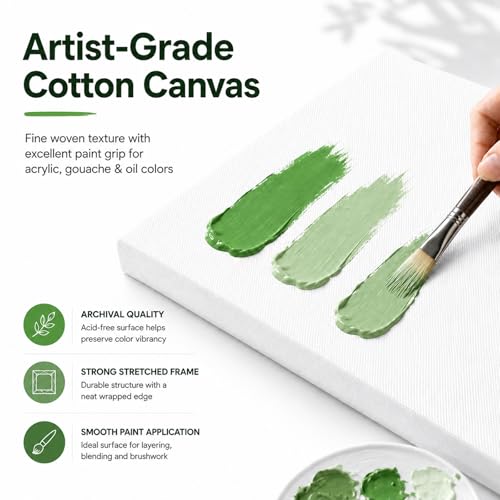 Inburit 4 PCS Multi Size Stretched Blank Canvas for Acrylic & Oil Painting - size: 4PCS+(4sizex1)