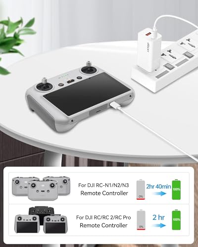 LKTOP 65W Fast USB-C/A Charger for DJI Mini,Air,Mavic,Flip,Neo Series Drone
