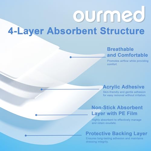 Ourmed Island Dressing Bordered Gauze 4"x 4"(2"x 2" Absorbent Pad), Pack of 50, Self-Adhesive Sterile Dressing with Highly Absorbent, Latex& Rubber- Free, for Cuts and Scratches - size: 4"x 4"(50 PCS)