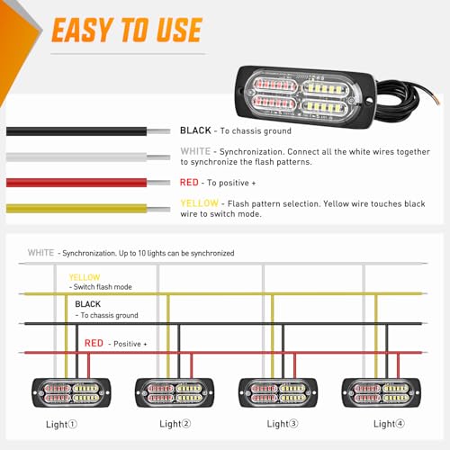 Nilight 4PCS 24LED Red White Strobe Light 12V/24V Grille Surface Mount - color: Red & White