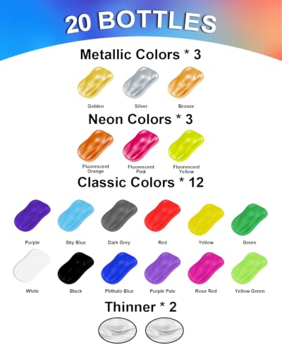 Roizefar Airbrush Paint, 18 Colors with 2 Thinner for Models & Crafts - color: 18 colors+2 thinner