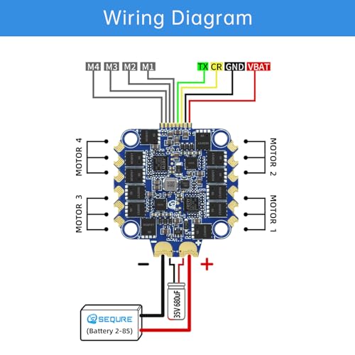 SEQURE 4in1 ESC 70A Brushless Electric Speed Controller 2-8S AM32 ESC 30.5x30.5mm for FPV Racing Drones Freestyle