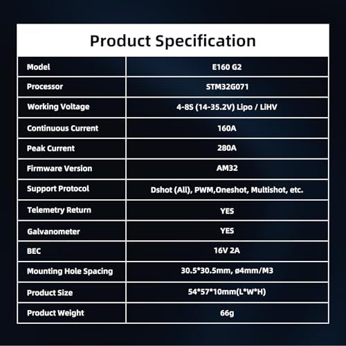 SEQURE E160 G2 160A 4in1 ESC Brushless 4-8S M3 for FPV Drones