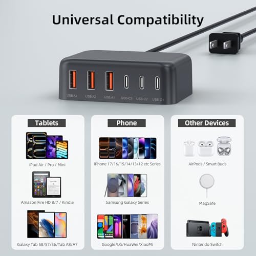 100W 6 in 1 USB Charger, 50% Smaller Charging Station for Multiple Devices - color: F-Grey
