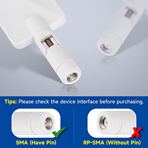 Bingfu 4G LTE SMA Male Cellular Router Camera White Antenna Replacement - color: 2-Pack Panel Antenna - White