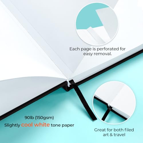 Ohuhu 8.3"x8.3" Double-Sided Bleedproof Marker Pad Art Sketchbook 60 Sheets - size: 8.3" x 8.3"